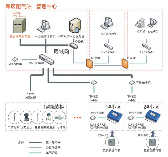 bwin必赢