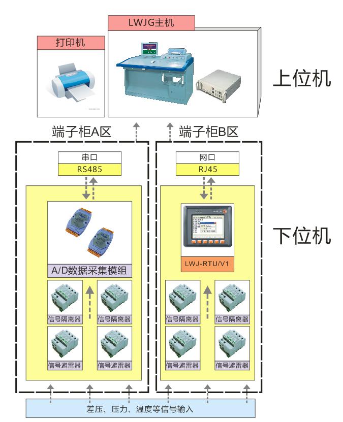 bwin必赢