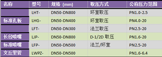 bwin必赢